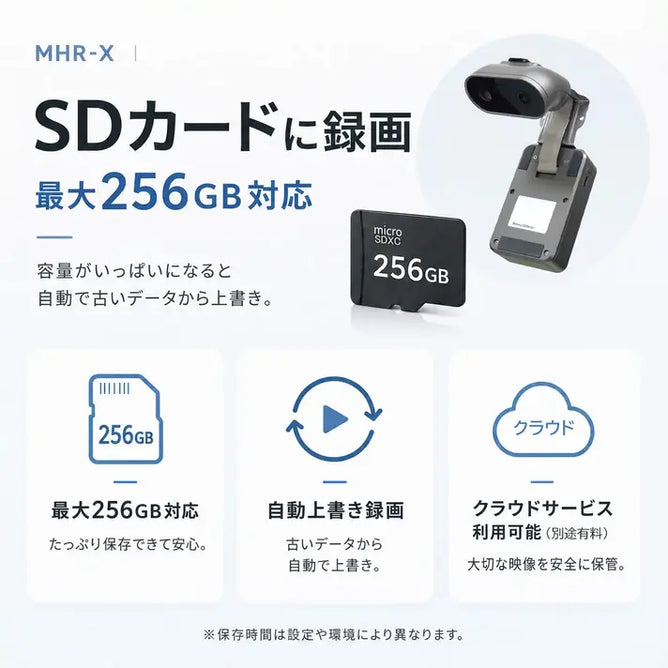 置き配の確認も、犯罪・もしもの備えにも。新しい生活家電「MHR-X」