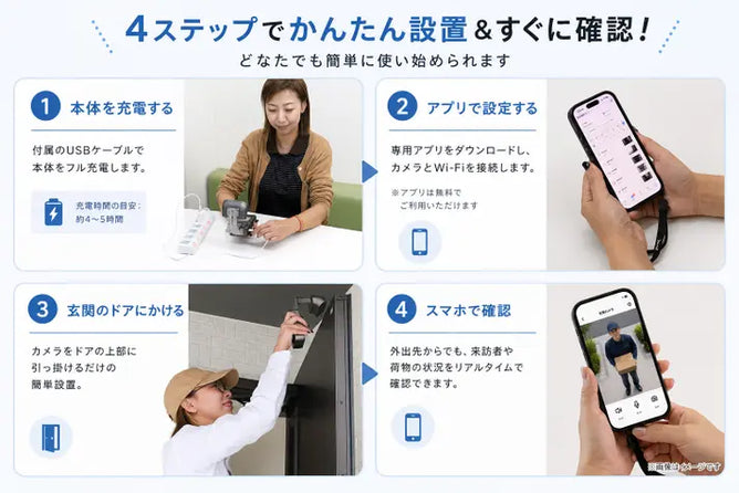 置き配の確認も、犯罪・もしもの備えにも。新しい生活家電「MHR-X」