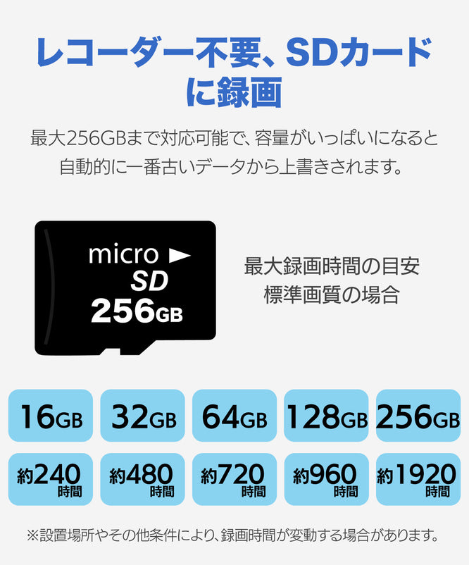 防犯カメラ 見守り 小型 ペットカメラ 2K 二眼 WiFi 動体検知 バッテリー式 工事不要 室内 S70W