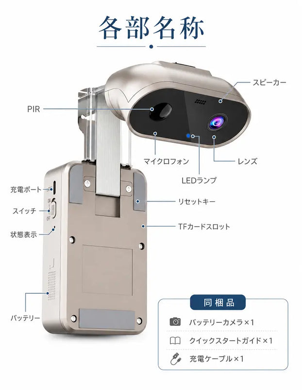 置き配の確認も、犯罪・もしもの備えにも。新しい生活家電「MHR-X」