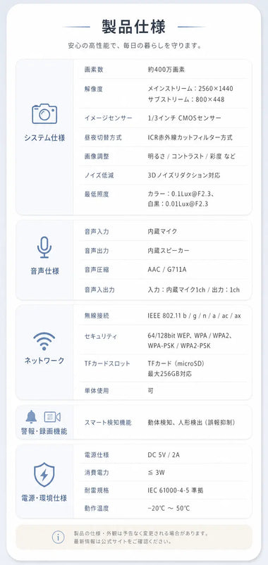 置き配の確認も、犯罪・もしもの備えにも。新しい生活家電「MHR-X」