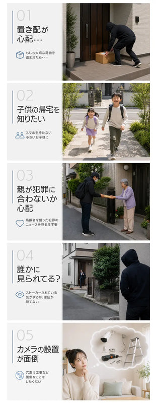 置き配の確認も、犯罪・もしもの備えにも。新しい生活家電「MHR-X」
