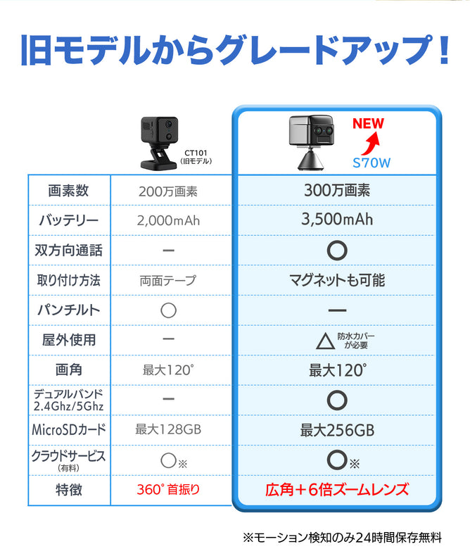 防犯カメラ 見守り 小型 ペットカメラ 2K 二眼 WiFi 動体検知 バッテリー式 工事不要 室内 S70W