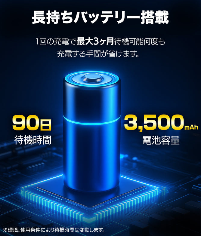 防犯カメラ 見守り 小型 ペットカメラ 2K 二眼 WiFi 動体検知 バッテリー式 工事不要 室内 S70W