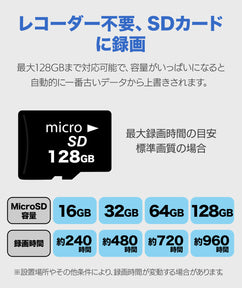 防犯カメラ 屋内 見守りカメラ ペット ベビー 高齢者 介護 双方向通話 スマホ対応 自動追跡 夜間撮影 WiFi みはるん3