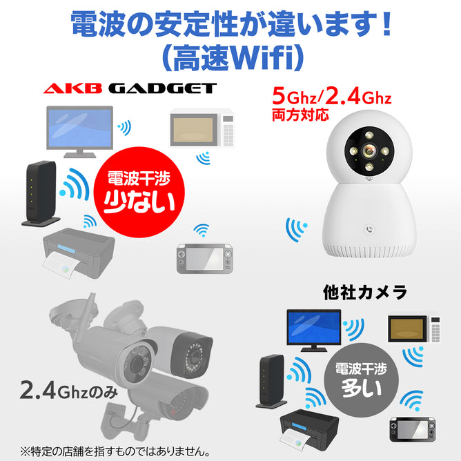 防犯カメラ 見守りカメラ 室内 ペットカメラ 家庭用 WiFi 500万 工事不要 小型 赤外線モード 自動追跡 監視カメラ ワイヤレス SDカード録画 遠隔監視 360度　みはるんpro
