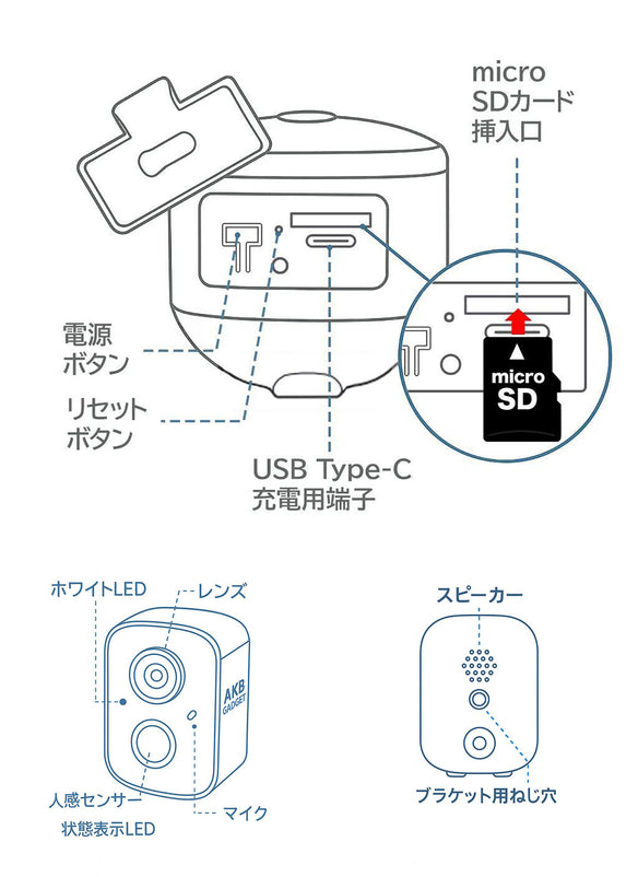 防犯カメラ 家庭用 見守りカメラ ペットカメラ バッテリー内蔵 屋内屋外両用 ベビー スマホ 同時通話 上書き録画 400万画素 ワイヤレス SD録画 ソーラー対応
