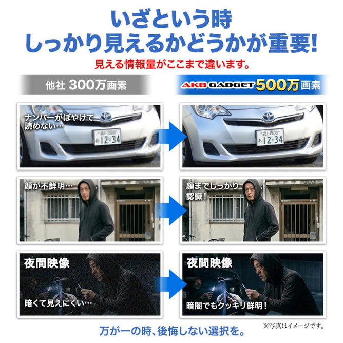 防犯カメラ 屋外 セット 家庭用 監視カメラ 4台 500万画素 モニター一体型 ワイヤレス wifi HDD内蔵 常時録画 簡単設定 1年保証　05023