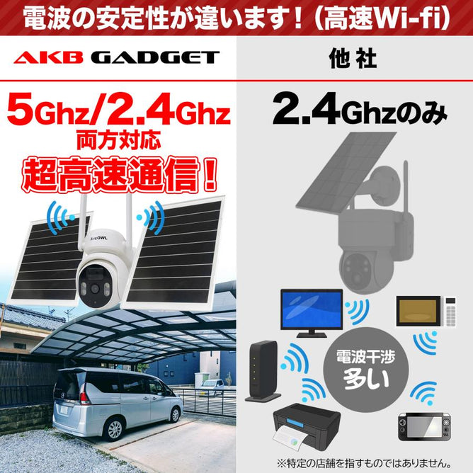 防犯カメラ 屋外 ソーラー wifi ワイヤレス 長時間録画 パンチルト 400万画素 防犯灯カメラ 監視カメラ 簡単設置 工事不要 電源不要 会話 スマホ対応 ASC-98D