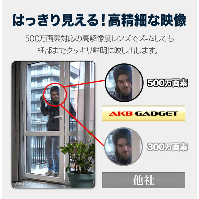 防犯カメラ POE給電 カメラ 屋外 屋内 4台 録画機セット 1TBHDD内蔵 有線 発光 録音 双方向通話 8ch 人感センサー搭載 遠隔操作 防水 500万 アキバガジェット