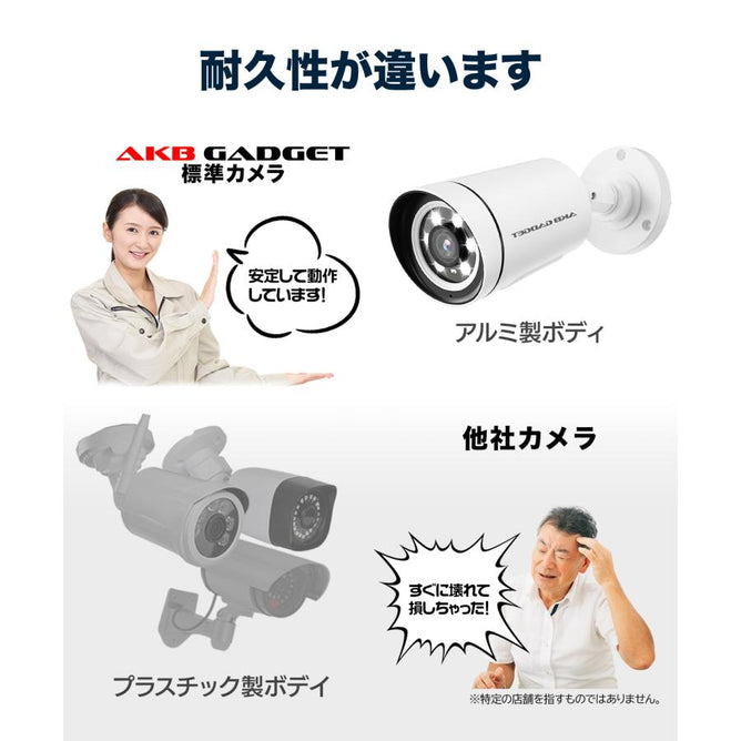 防犯カメラ poe給電 屋外 2台セット 家庭用 監視カメラ 500万画素 赤外線暗視 双方向音声 遠隔監視 防水 電源工事不要  P-AC905