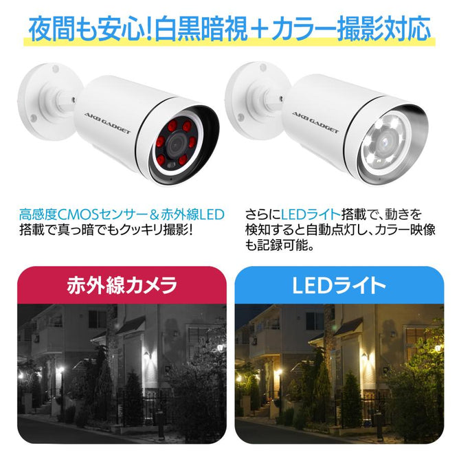 防犯カメラ 家庭用 屋外 poe セット 500万画素 カメラ4台 監視カメラ 電源不要 家庭用 動体検知 モニター付き ネットワークカメラ 上書き録画 POE-10V‐E8-4AC905
