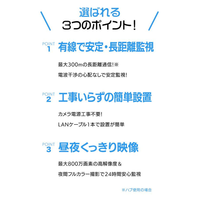防犯カメラ 家庭用 屋外 poe セット 500万画素 カメラ4台 監視カメラ 電源不要 家庭用 動体検知 モニター付き ネットワークカメラ 上書き録画 POE-10V‐E8-4AC905