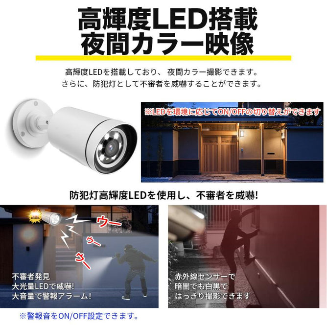 防犯カメラ 家庭用 屋外 poe セット 500万画素 カメラ4台 監視カメラ 電源不要 家庭用 動体検知 モニター付き ネットワークカメラ 上書き録画 POE-10V‐E8-4AC905