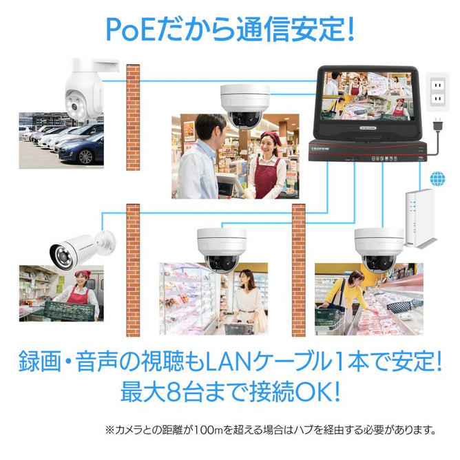 防犯カメラ 家庭用 屋外 poe セット 500万画素 カメラ4台 監視カメラ 電源不要 家庭用 動体検知 モニター付き ネットワークカメラ 上書き録画 POE-10V‐E8-4AC905