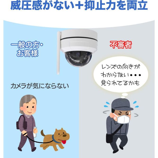 防犯カメラ 屋外 ワイヤレス 監視カメラ wifi ドーム型 PTZ 家庭用 自動追尾 遠隔監視 AI検知 500万画素 NVR増設可能 屋内屋外兼用 上書き録画 AC-HC905