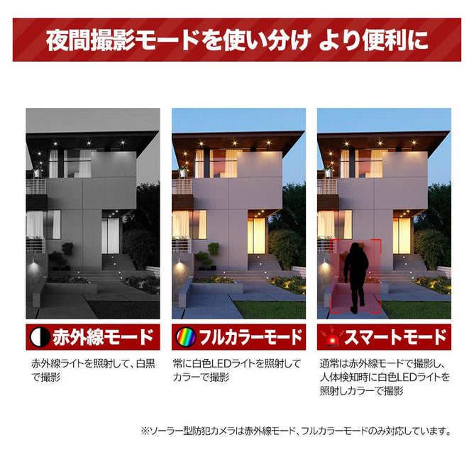防犯カメラ 屋外 WiFi PTZ 自動追尾 500万画素 4K 監視カメラ ワイヤレス スマホ遠隔監視 SDカード 録画 AI人体検知 センサーライト 防水　WAC-305