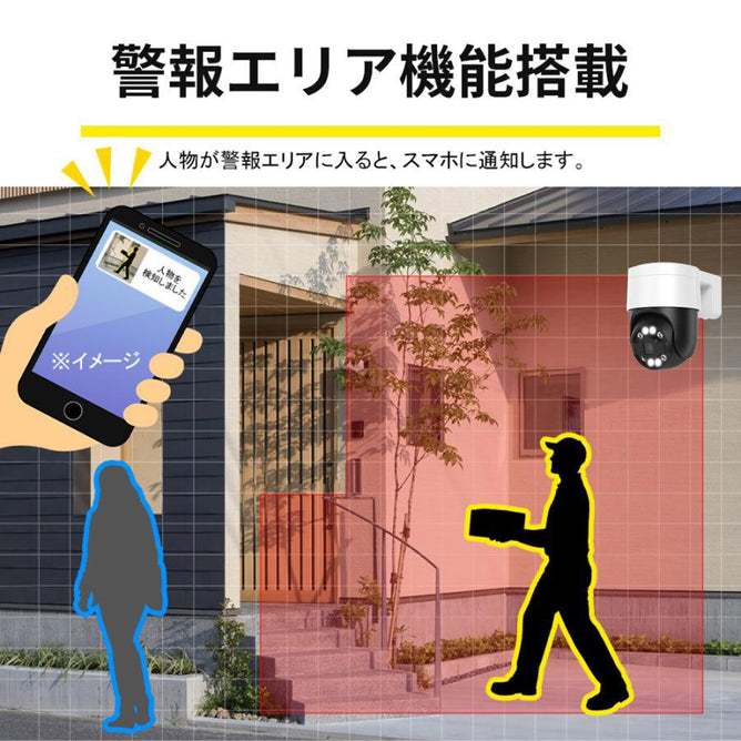 防犯カメラ 屋外 セット 800万 家庭用 レコーダー PoE給電 IPカメラ 屋内 2台 有線 自動追尾 PoE ネットワークカメラ AI検知 4K 録画機 防水 夜間カラー　POE-E8-2WAC908