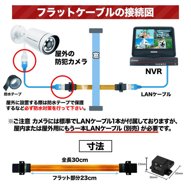 隙間用 LANケーブル 30cm 中継 延長 フラットケーブル 配線 工事不要 CAT5e対応 100BASE-TX 高速伝送 100Mbps 屋内 屋外 家 オフィス 窓 ドア サッシ  FLAN01