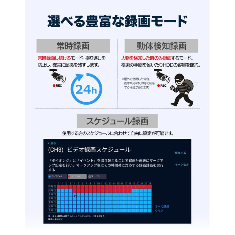 防犯カメラ 家庭用 屋外 工事不要 wifi 最大800万画素 4k PTZ 自動追尾 監視カメラ 4台セット セキュリティカメラ ワイヤレス 16インチモニタ― 大画面