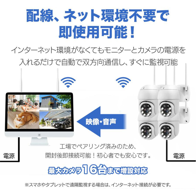 防犯カメラ 家庭用 屋外 工事不要 wifi 最大800万画素 4k PTZ 自動追尾 監視カメラ 4台セット セキュリティカメラ ワイヤレス 16インチモニタ― 大画面