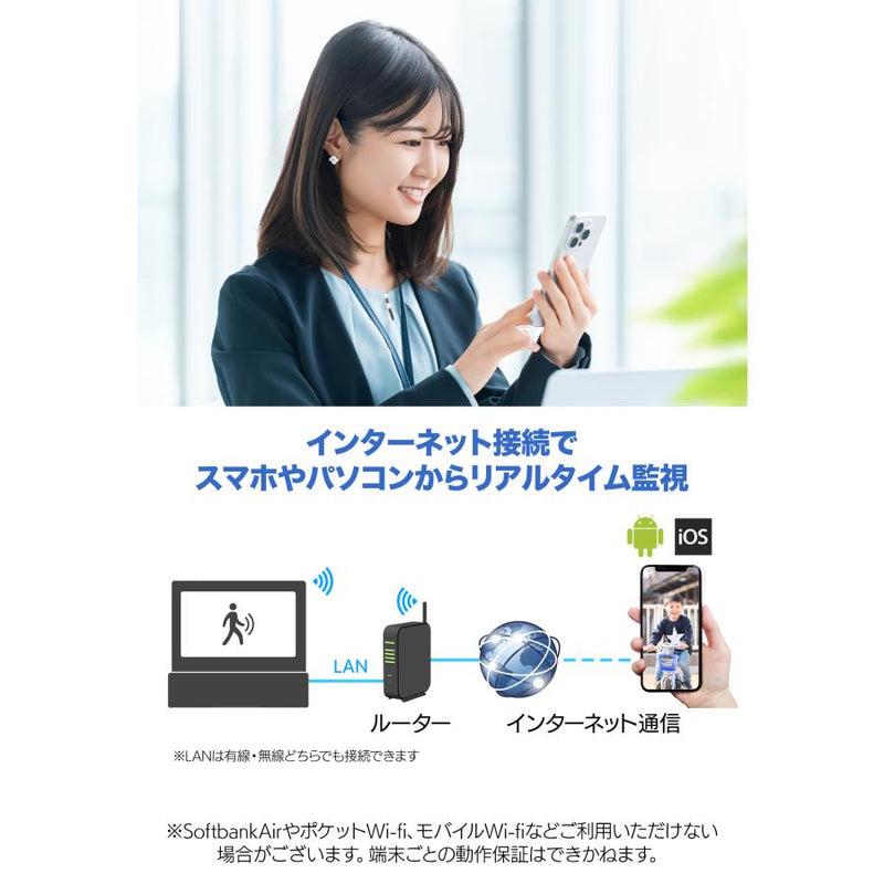 防犯カメラ 家庭用 屋外 工事不要 wifi 最大800万画素 4k PTZ 自動追尾 監視カメラ 4台セット セキュリティカメラ ワイヤレス 16インチモニタ― 大画面