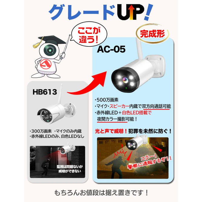 防犯カメラ ワイヤレス 屋外 監視カメラ 家庭用 500万画素 wifi ネットワークカメラ 動体検知 IP66防水防塵 スマホ遠隔監視 NVR増設可能 上書き録画 AC-05