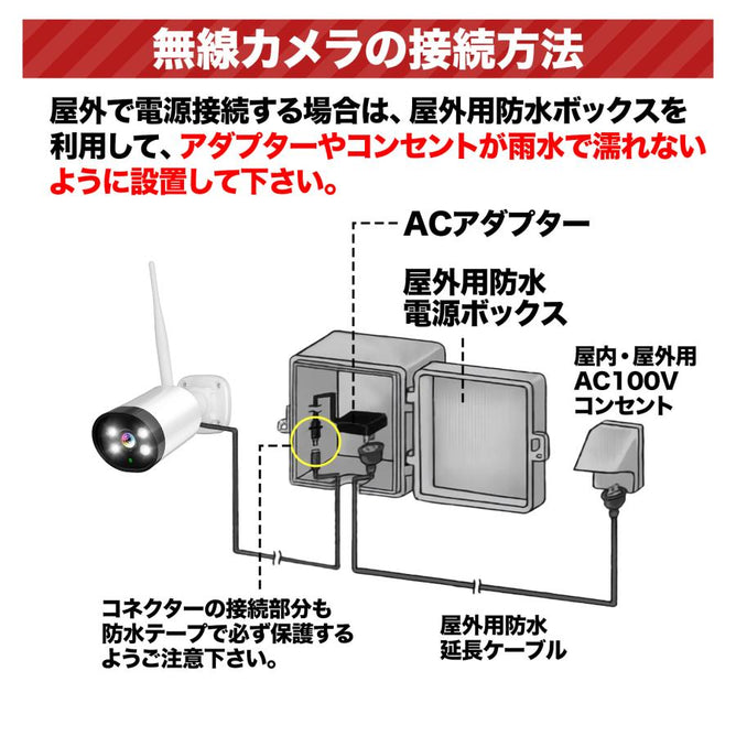 防犯カメラ ワイヤレス 屋外 監視カメラ 家庭用 500万画素 wifi ネットワークカメラ 動体検知 IP66防水防塵 スマホ遠隔監視 NVR増設可能 上書き録画 AC-05