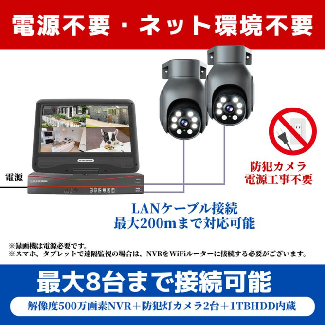 防犯カメラ poe給電 屋外 PTZ機能 2台セット AI自動追尾 家庭用 監視カメラ 10インチ モニター付き 500万画像 赤外線モード 双方向音声 遠隔監視 防水 HDD付き 2hd405-b1tb