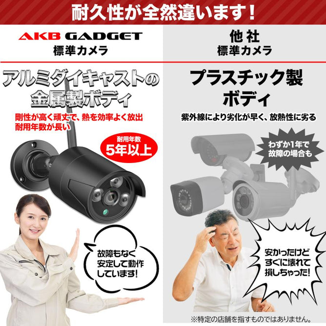 防犯カメラ 屋外 家庭用 ワイヤレス wifi 録画 監視カメラ ネットワークカメラ 500万画素 無線 業務用 NVR増設可能 スマホ遠隔監視 高画質 単独使用不可　AC-625B