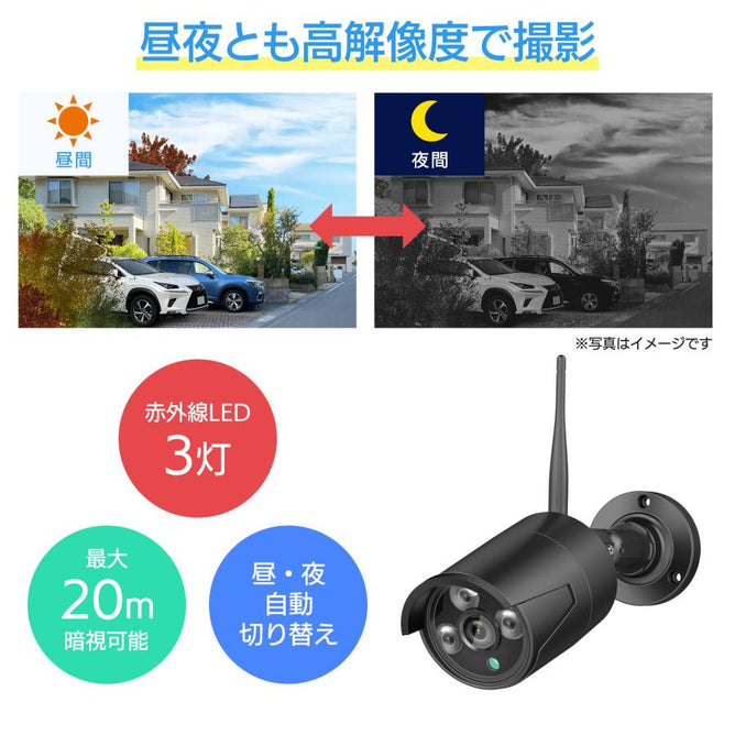 防犯カメラ 屋外 家庭用 ワイヤレス wifi 録画 監視カメラ ネットワークカメラ 500万画素 無線 業務用 NVR増設可能 スマホ遠隔監視 高画質 単独使用不可　AC-625B