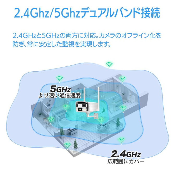 防犯カメラ 超広角 180°撮影 5G 屋外 Wi-Fi 低照度 黒光カメラ 400万画素 監視カメラ ワイヤレス 双方向通話 SDカード 上書き録画 屋外 スマホ パノラマ AC-180