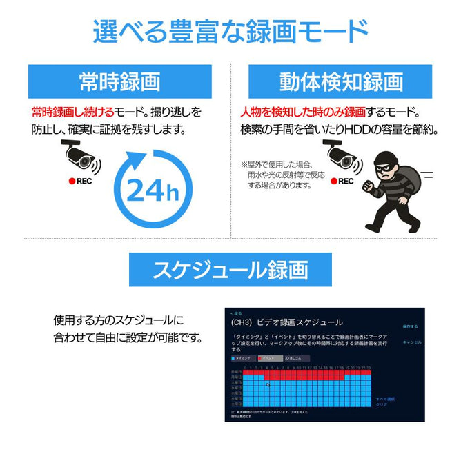 防犯カメラ 超広角 180°撮影 5G 屋外 Wi-Fi 低照度 黒光カメラ 400万画素 監視カメラ ワイヤレス 双方向通話 SDカード 上書き録画 屋外 スマホ パノラマ AC-180