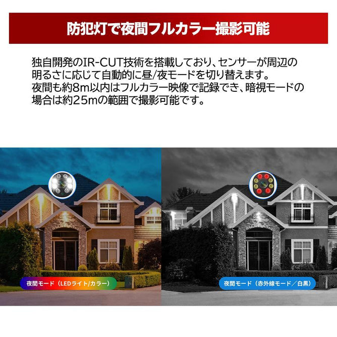 防犯カメラ ワイヤレス 屋外 監視カメラ 家庭用 wifi ネットワークカメラ 500画素 動体検知 IP66 防水防塵 スマホ遠隔監視 無線 業務用 LED防犯灯付き 見守り　AC-925B