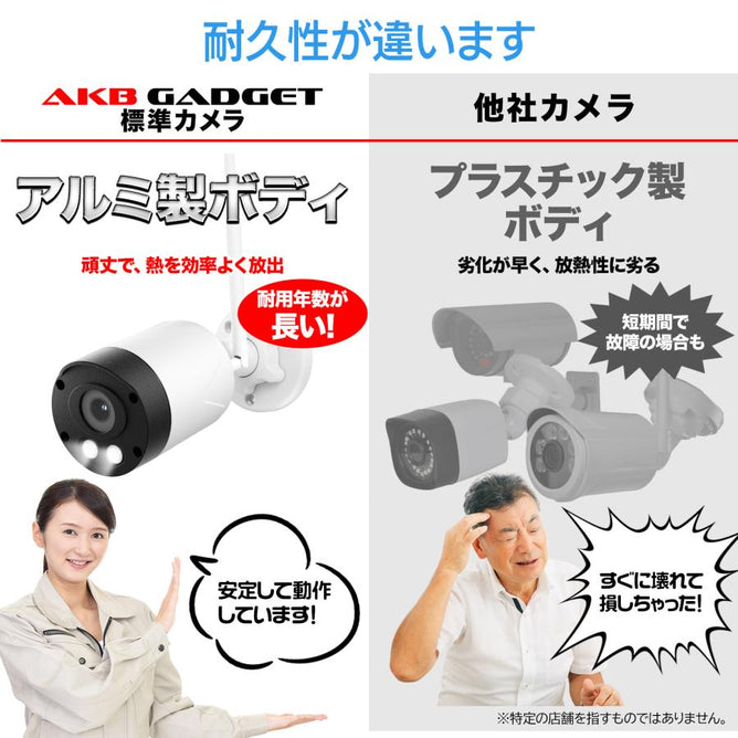 防犯カメラ ワイヤレス 見守りカメラ 4K 家庭用 屋外対応 高画質 800万画素 SD録画 遠隔監視 動体検知 フルカラー 双方向音声 IP66 NVR増設可 AC-570