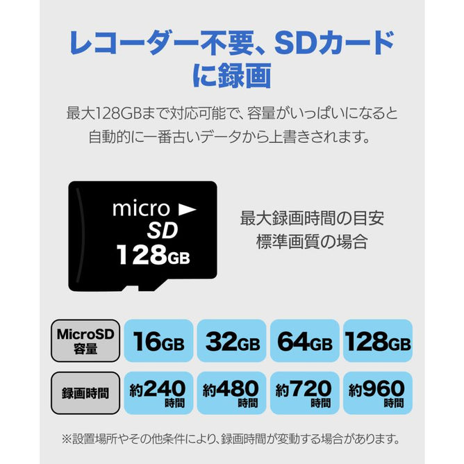 防犯カメラ 屋外 ソーラー ワイヤレス 二眼 400万画素 PTZ 人体検知 防水 SD録画 スマホ対応
