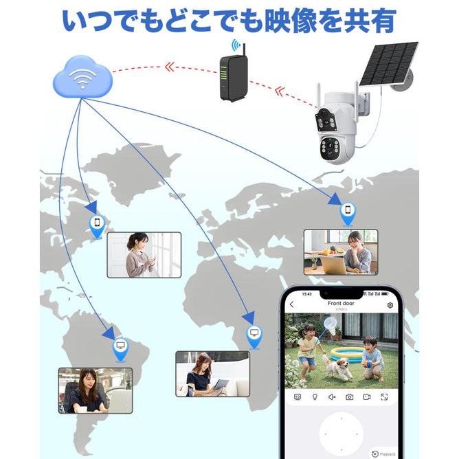 防犯カメラ 屋外 ソーラー ワイヤレス 二眼 400万画素 PTZ 人体検知 防水 SD録画 スマホ対応