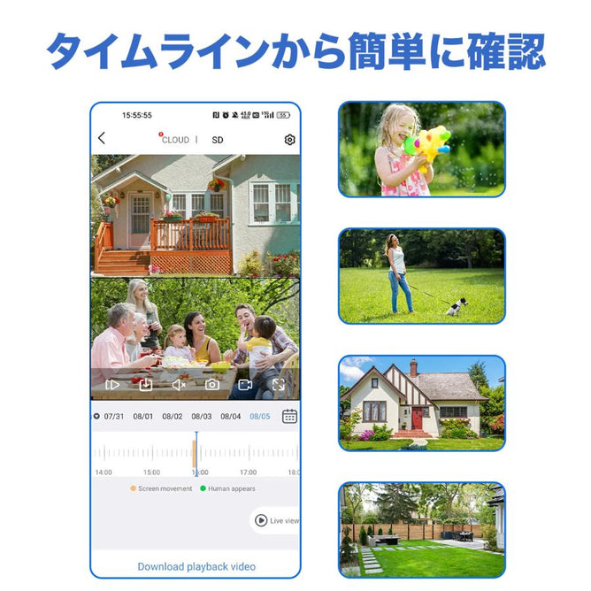 防犯カメラ 屋外 ソーラー ワイヤレス 二眼 400万画素 PTZ 人体検知 防水 SD録画 スマホ対応