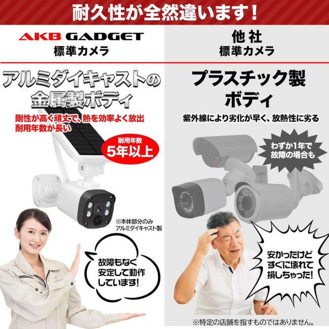 防犯カメラ 屋外 Wifi ソーラー一体型 赤外線暗視 人感センサー センサーライト付き 家庭用 400万画素 充電式 電源不要 監視カメラ 動体検知 双方向会話 SD録画　ASC-70
