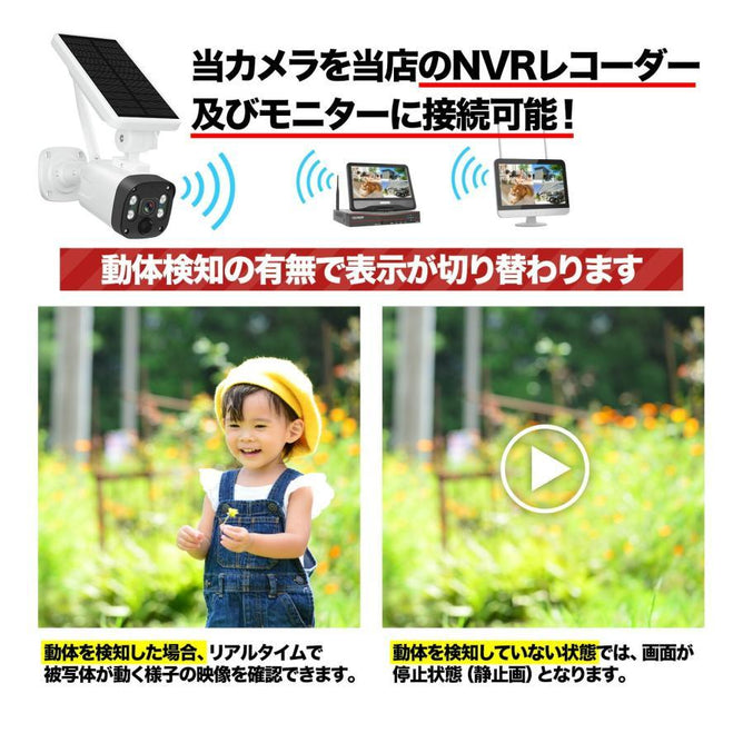 防犯カメラ 屋外 Wifi ソーラー一体型 赤外線暗視 人感センサー センサーライト付き 家庭用 400万画素 充電式 電源不要 監視カメラ 動体検知 双方向会話 SD録画　ASC-70