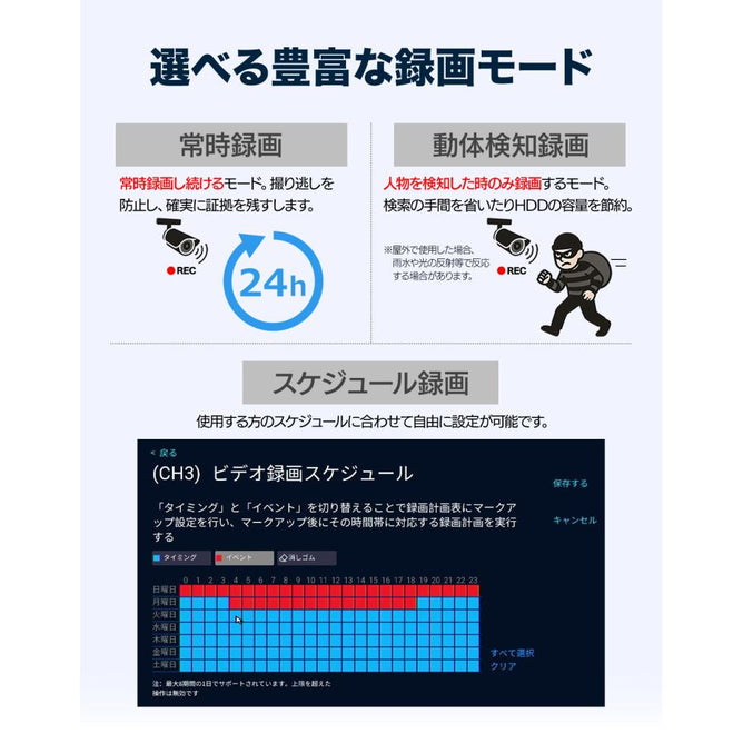 防犯カメラ 家庭用 屋外 ワイヤレス AI 動体検知 wifi 防水防塵 双方向音声 遠隔監視 500画素 ネットワークカメラ 監視カメラ SDカード録画 NVR増設可能　AC-325