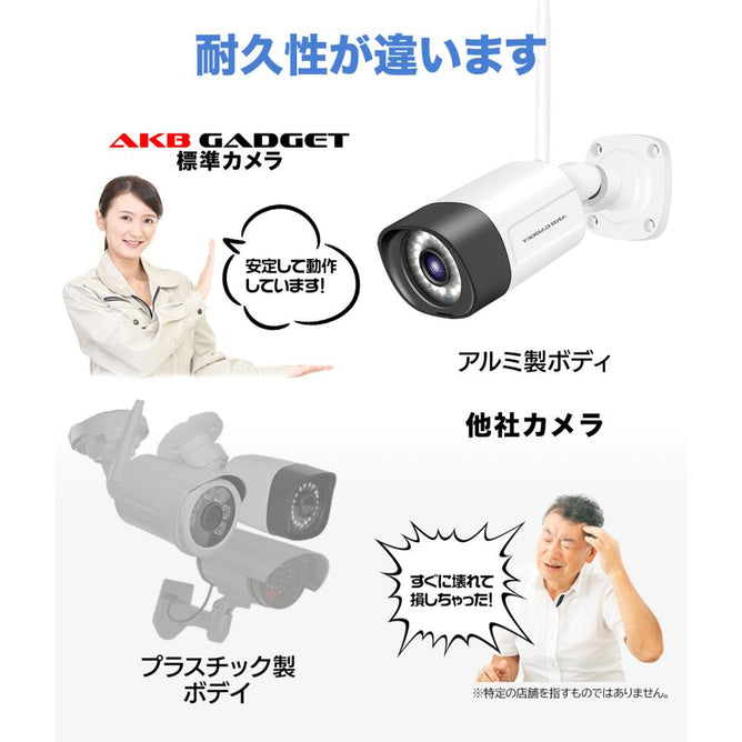 防犯カメラ 家庭用 屋外 ワイヤレス AI 動体検知 wifi 防水防塵 双方向音声 遠隔監視 500画素 ネットワークカメラ 監視カメラ SDカード録画 NVR増設可能　AC-325