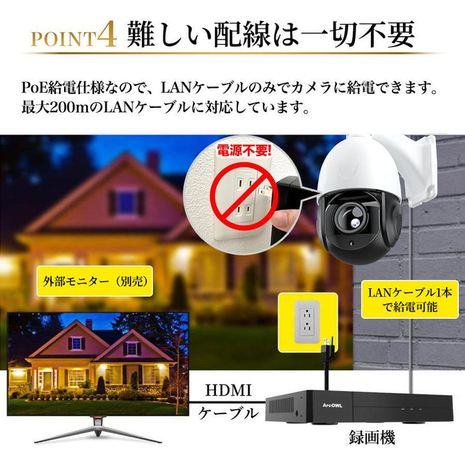 防犯カメラ 屋外 家庭用 POE給電 800万画素 パンチルト 30倍 光学ズーム 夜間カラー撮影 双方向会話 防水 遠隔監視 上書き録画 ナイトビジョン 屋内 Yシリーズ POE-Y8-1WAC30