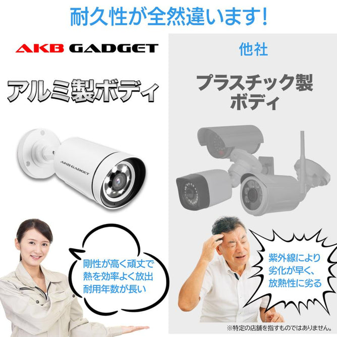 防犯カメラ poe給電 屋外 2台セット 家庭用 監視カメラ 500万画素 赤外線暗視 双方向音声 遠隔監視 防水 電源工事不要 録画機セット セキュリティ 1TB付きHDD poe-e8-2ac905