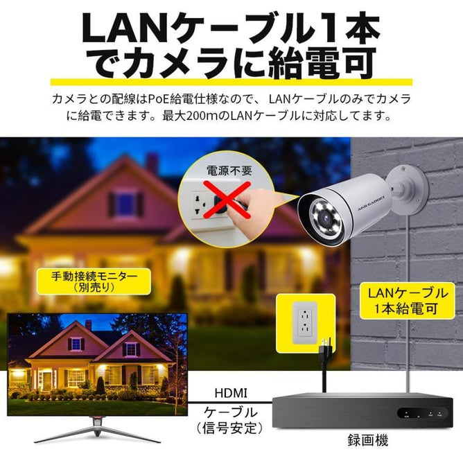 防犯カメラ poe給電 屋外 2台セット 家庭用 監視カメラ 500万画素 赤外線暗視 双方向音声 遠隔監視 防水 電源工事不要 録画機セット セキュリティ 1TB付きHDD poe-e8-2ac905