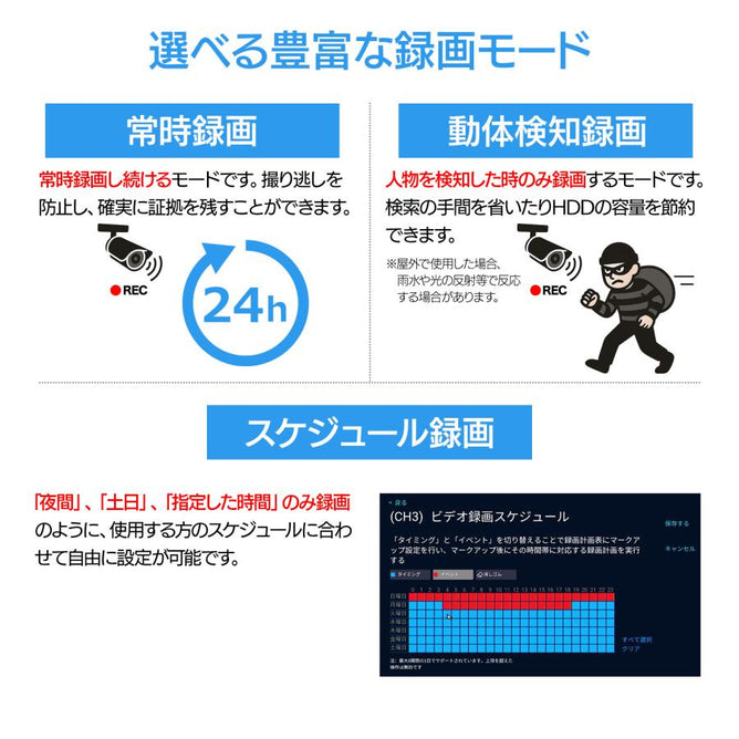 防犯カメラ 屋外 セット 家庭用 poe給電 PTZカメラ ４台セット 10インチ モニター 500万画像 防犯灯付き 動体検知 AI自動追尾 常時録画 遠隔監視 監視カメラ POE-10V-E8-4WAC405W