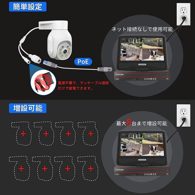 防犯カメラ 屋外 poe給電 セット 家庭用 PTZカメラ ４台セット 録画機セット 500万画像 防犯灯付き 動体検知 AI自動追尾 常時録画 遠隔監視 監視カメラ　