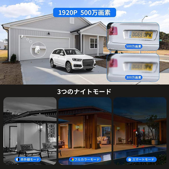 防犯カメラ 屋外 セット 家庭用 poe給電 PTZカメラ ４台セット 10インチ モニター 500万画像 防犯灯付き 動体検知 AI自動追尾 常時録画 遠隔監視 監視カメラ POE-10V-E8-4WAC405W
