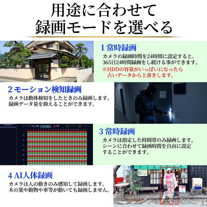 防犯カメラ 屋外 監視カメラ poe 2台セット 家庭用 業務用 AI人体検知 車検知 有線 暗視 夜間カラー スマホ 遠隔 会話 警報 800万 電源不要 Yシリーズ poe-ac488