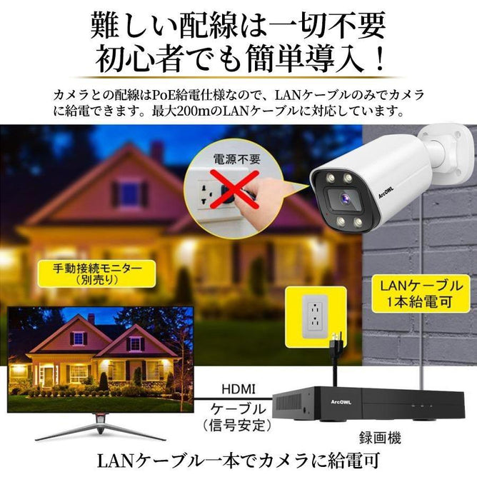 防犯カメラ 屋外 監視カメラ poe 2台セット 家庭用 業務用 AI人体検知 車検知 有線 暗視 夜間カラー スマホ 遠隔 会話 警報 800万 電源不要 Yシリーズ poe-ac488